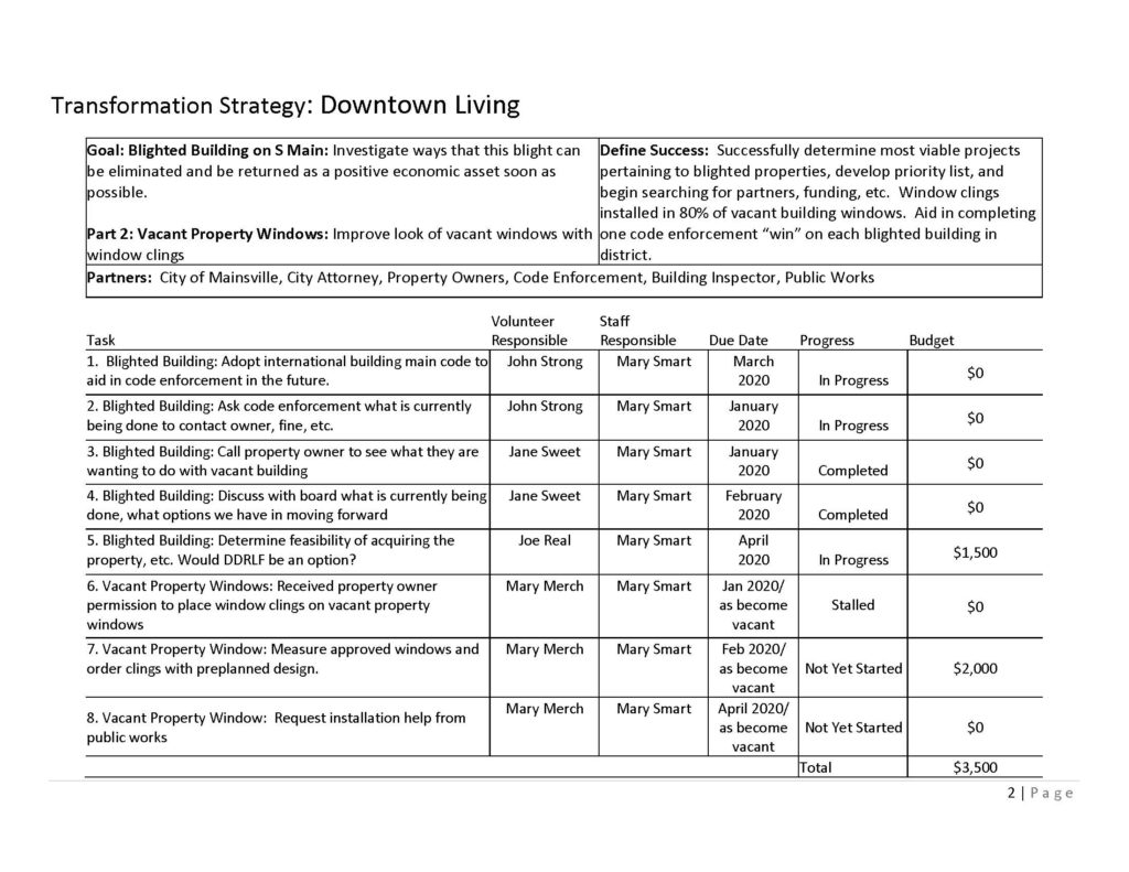 work-plan-template-georgia-mainstreet